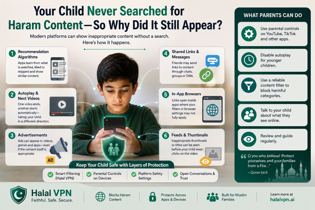Why Inappropriate Content Appears Online